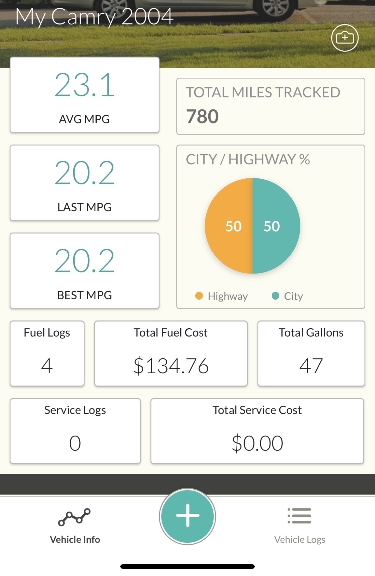 A vehicle tracking dashboard displays average, last, and best MPG, a mileage breakdown, fuel logs, total fuel cost, and service costs.