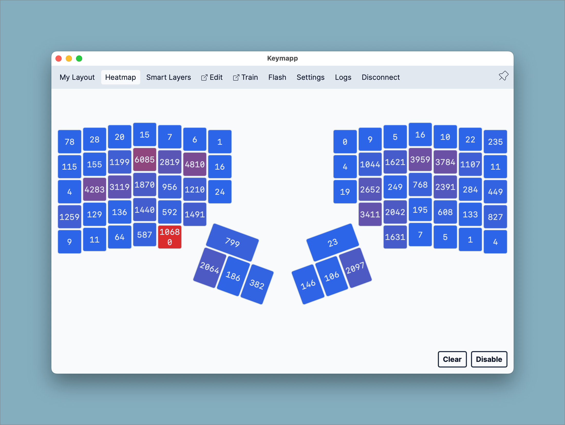 Keyboard heatmap visualization shows key usage frequency. Most-used keys are purple and red (e.g., “6” at 6885), while others are blue, indicating less use. Layout shows staggered split keys, suggesting ergonomic design. Bottom options: Clear and Disable.